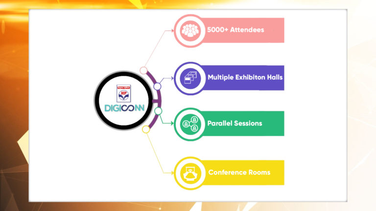 HPCL’s successful Flagship Event Digiconn hosted on Interactive Virtual Event Platform