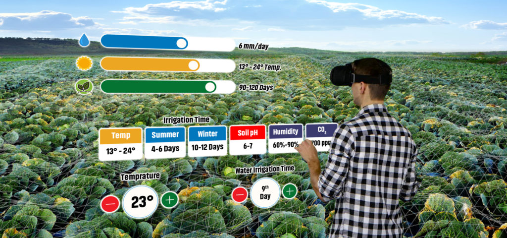 Mixed Reality Agriculture