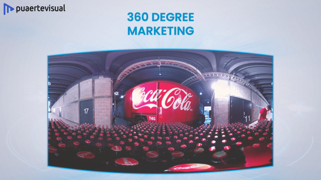 360 degree marketing