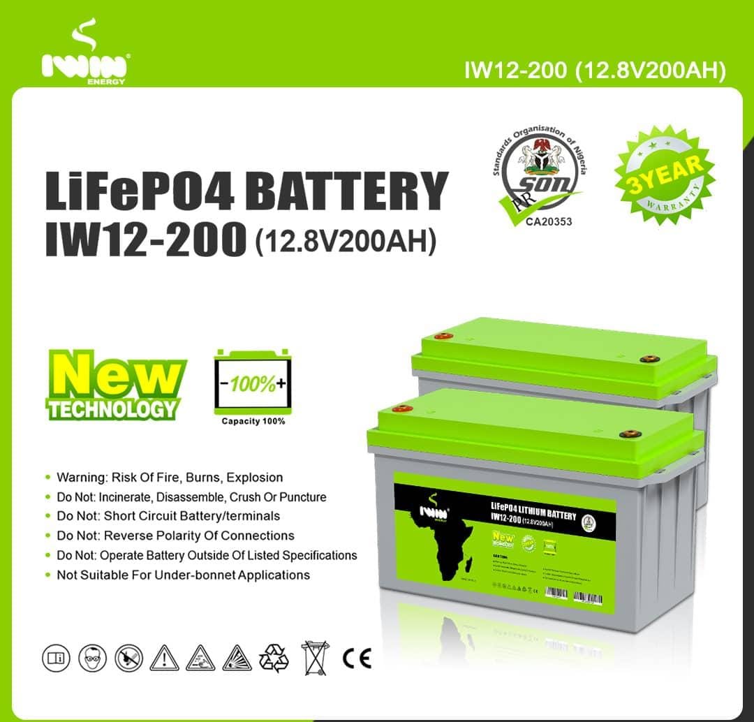 Post Image